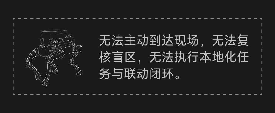 不替换已有系统，补上告警之后的移动执行层 2