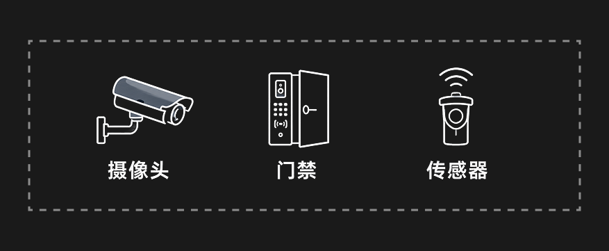 不替换已有系统，补上告警之后的移动执行层 1